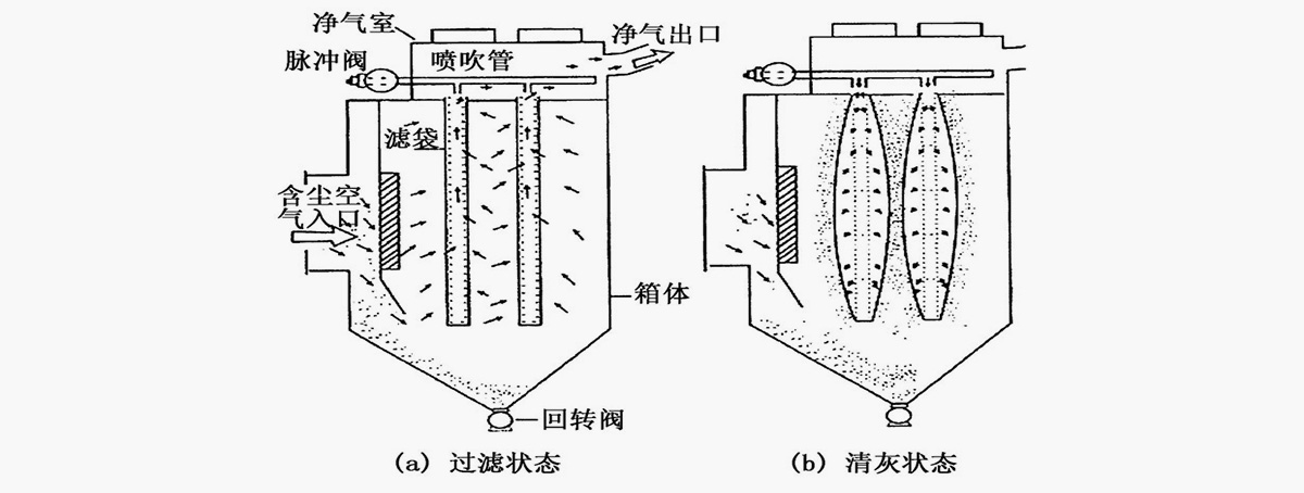 daishichuchenqi-gzyl